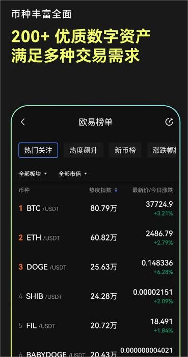 o易交易所下载